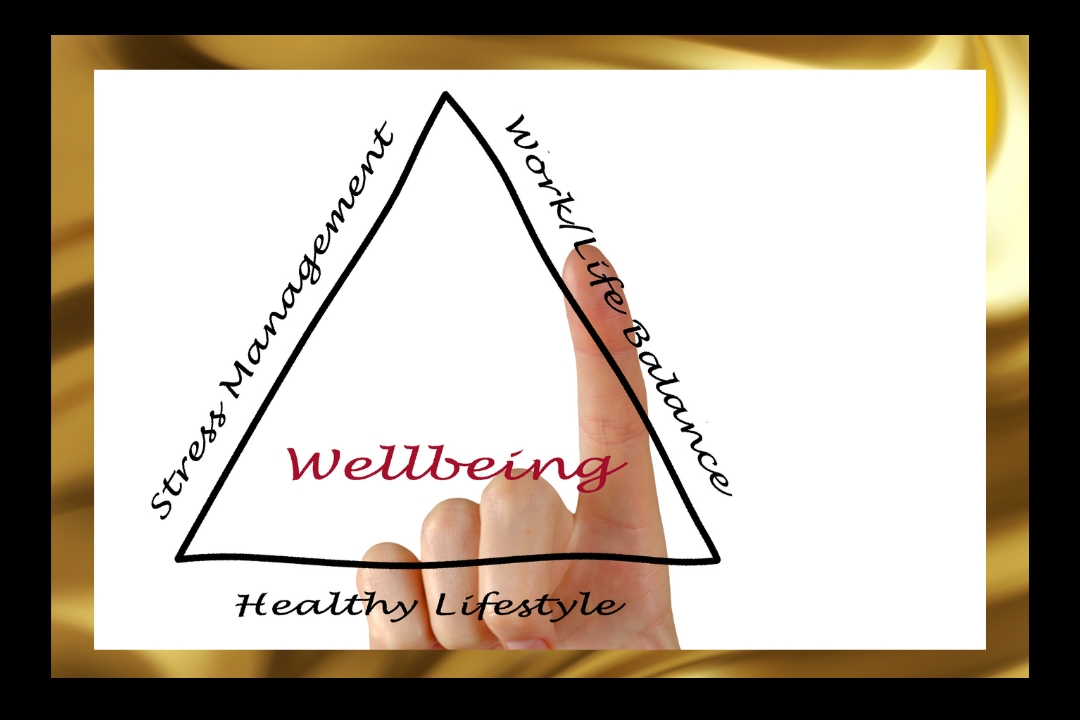 Well-being in the Workplace